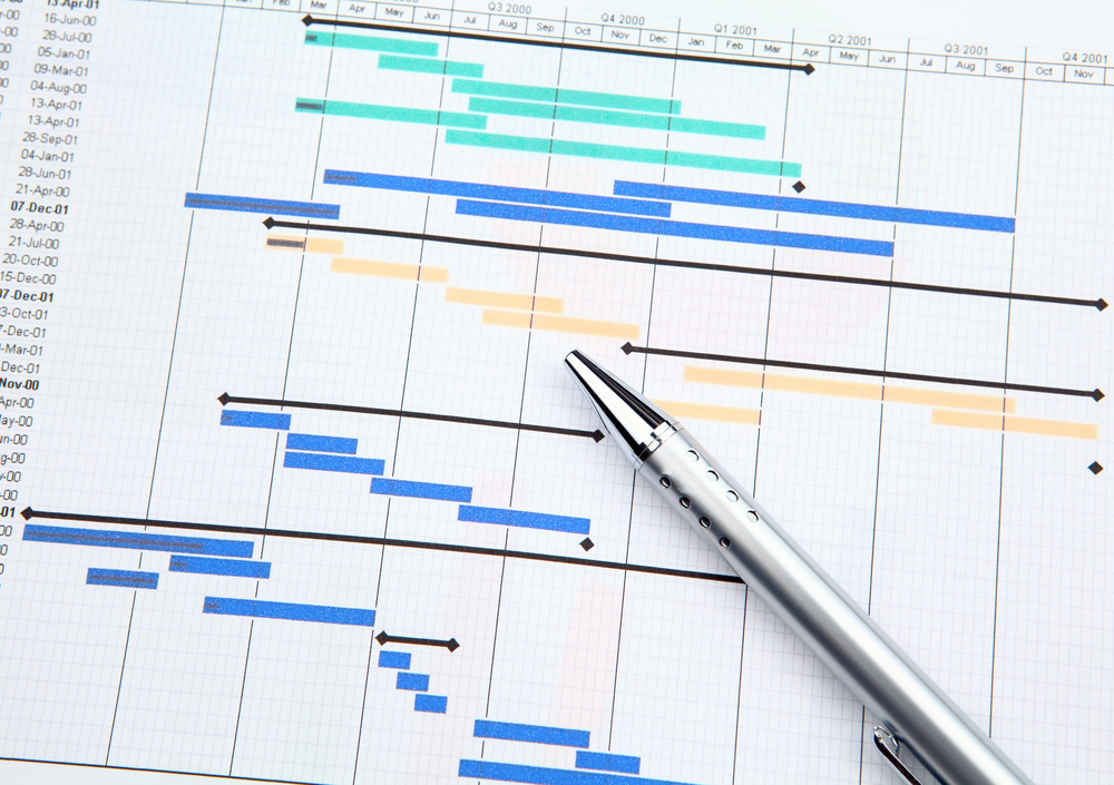 Pipeline Safety Management System Activity Calendar